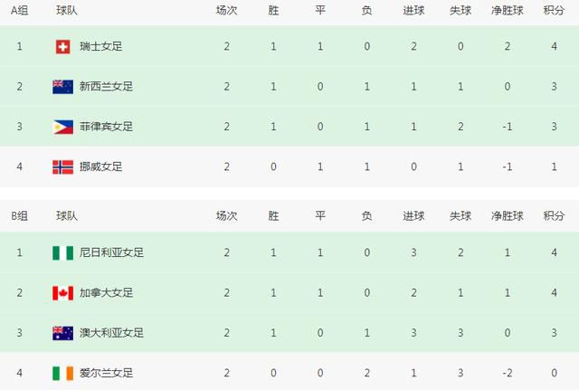 人成午夜免费视频拍拍拍